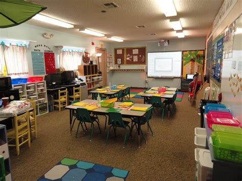 Small classroom ideas... We are not always blessed in the perfect large classroom so we have ...