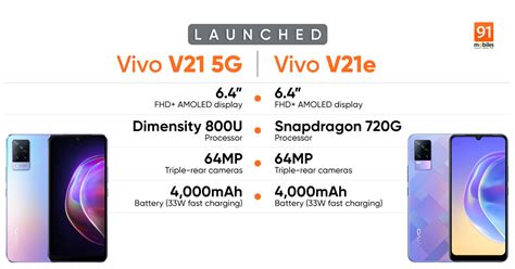 Vivo V21 5G, Vivo V21e with AMOLED display, 64MP camera launched: price ...