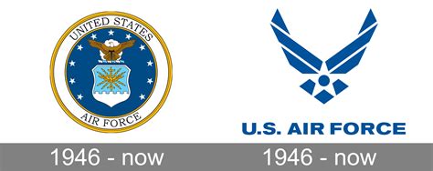 Usaf Logo