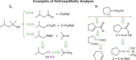 9.9 An Introduction to Organic Synthesis - Chemwiki