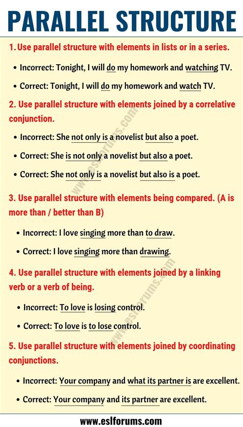 What is Parallelism? Definition, Examples of Parallel Structure in English - ESL Forums