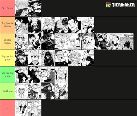 Jujutsu Kaisen Culling Games Arc Tier List Community Rankings | SexiezPicz Web Porn