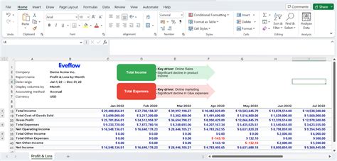 How to Insert SmartArt in Excel (Simple Manual with Example) | LiveFlow