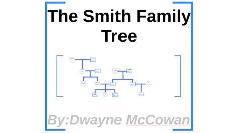 Smith Family Tree (PLTW MI) by Dwayne McCowan on Prezi