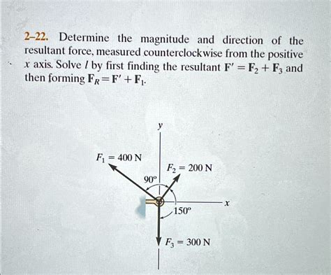 2-22. Determine the magnitude and direction of the resultant force, measured counterclockwise ...