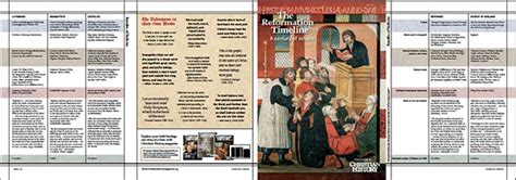 Christian History timeline: Downloadable Reformation timeline ...