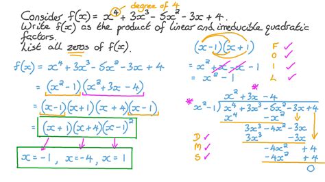 How To Factor A Cubic Equation / Factoring Cubic Polynomials Algebra 2 ...