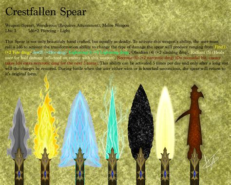 ArtStation - Crest Fallen Spear (DND Homebrew Item)