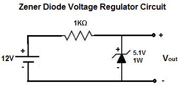 How to Build a Zener Diode Voltage Regulator