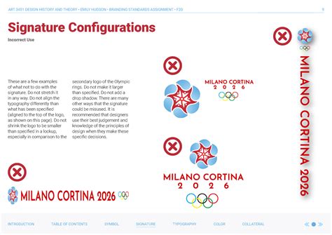 Milano Cortina Olympics 2026 on Behance