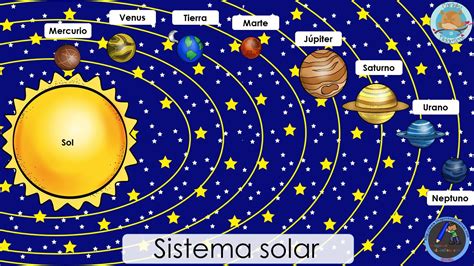 ® Gifs y Fondos Paz enla Tormenta ®: RECURSOS ESCOLARES: IMÁGENES PARA COLOREAR Y EXPLICAR DEL ...