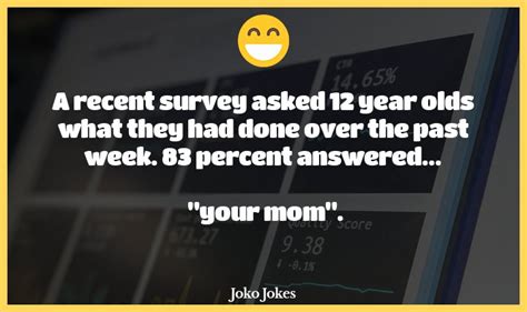 131+ Survey Jokes And Funny Puns - JokoJokes