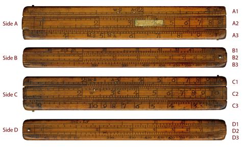 An 18th c. Everard gauging slide rule by E. Roberts