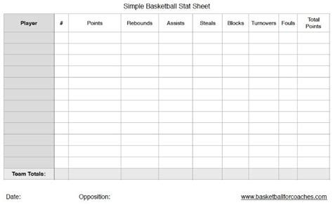 Printable Basketball Play Sheets