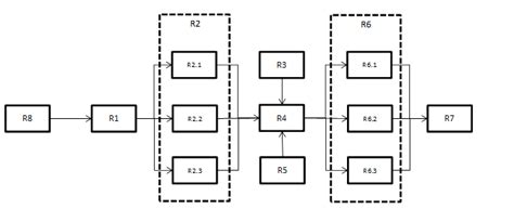 Reliability Block Diagram - We ask and you answer! The best answer wins ...