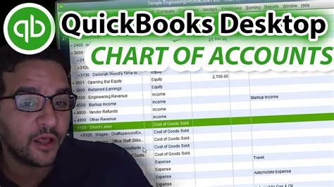 Quickbooks Chart Of Accounts Template