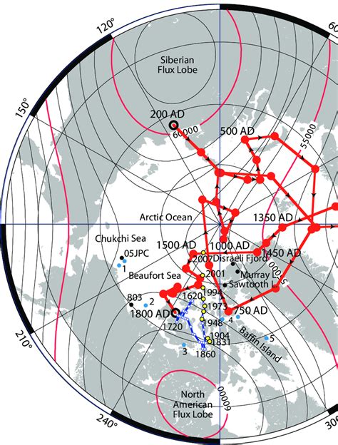 reconstructed location and movement of the North magnetic pole (Nmp ...