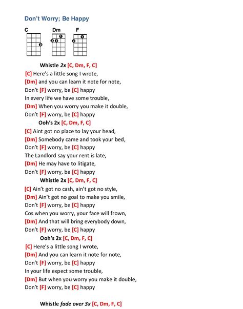 Don't worry, be happy Ukulele Songs Disney, Ukulele Songs Popular, Ukelele Chords Ukulele Songs ...