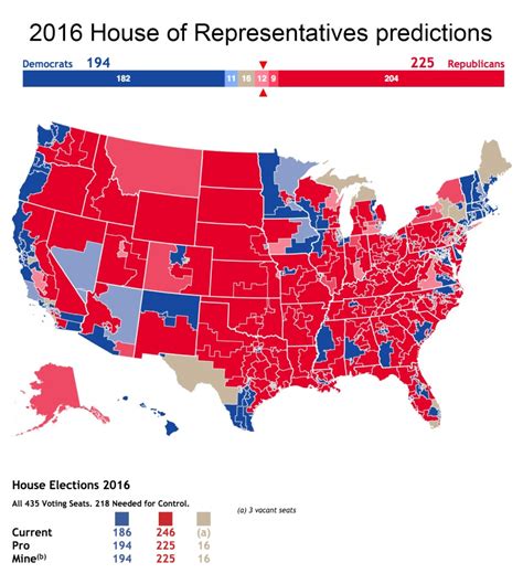 The Senate and the House: who will take majority? – USD Student Media