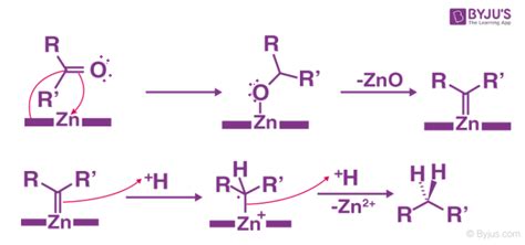 Reduction Reaction Mechanism