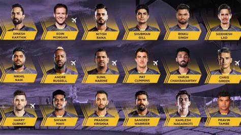 IPL 2020 KKR Squad: Kolkta Knight Riders Full Player List