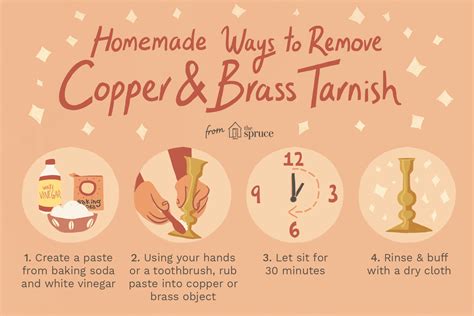 Copper and Brass Tarnish Remover