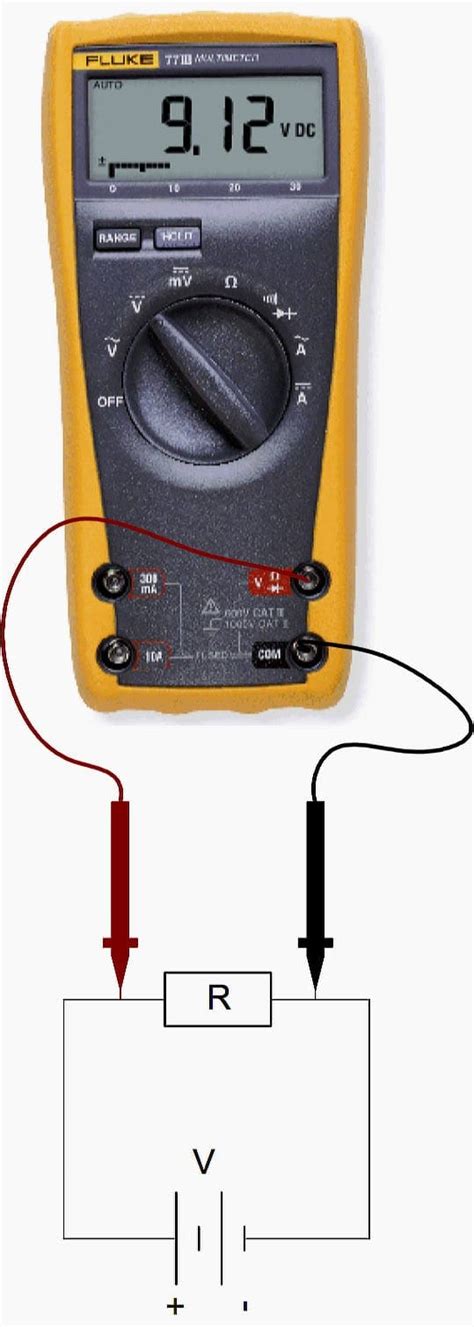 Basic measuring of resistance, voltage and current using digital multimeter