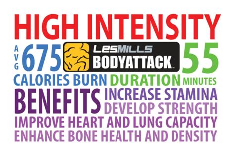 Body Attack Infographic - You Lift Mate?