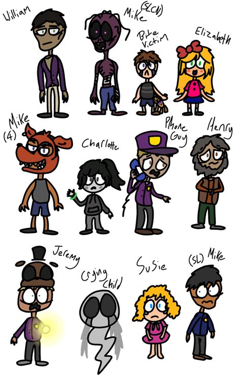 FNaF Human Characters Doodle : fivenightsatfreddys