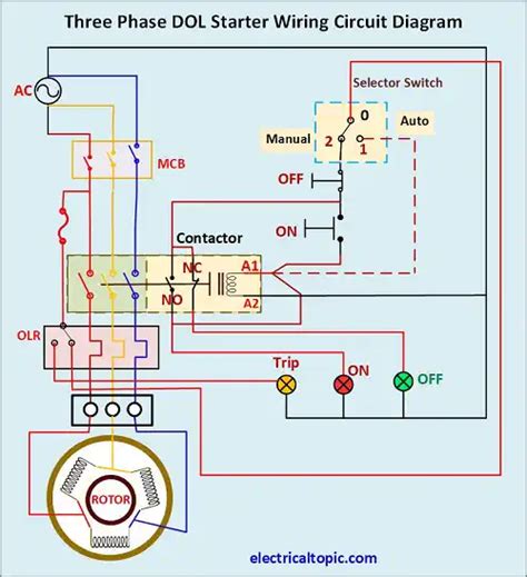 3 phase DOL starter control circuit diagram & working principle.