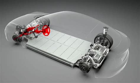 Why Does Electric Car Design Take Inspiration From The Skateboard?