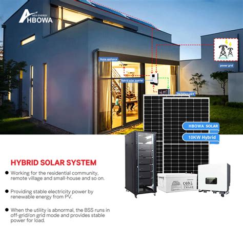 What are the storage systems of solar energy?