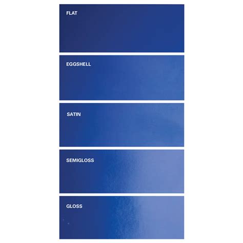 Which paint sheen is the right paint sheen for your home painting project? - Mission Painting ...