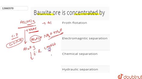 Bauxite ore is concentrated by - YouTube