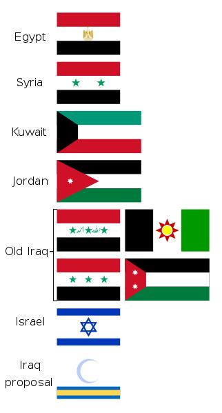 File:MiddleEastFlags.svg - Wikipedia