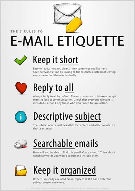 E-Mail Etiquette | Business etiquette, Business writing, Work etiquette