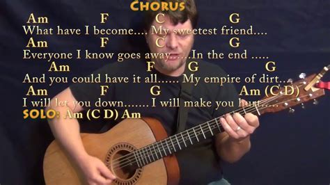 Hurt Guitar Cover Lesson with Chords/Lyrics Chords - Chordify