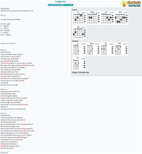 Chord: Long Live - Taylor Swift - tab, song lyric, sheet, guitar ...