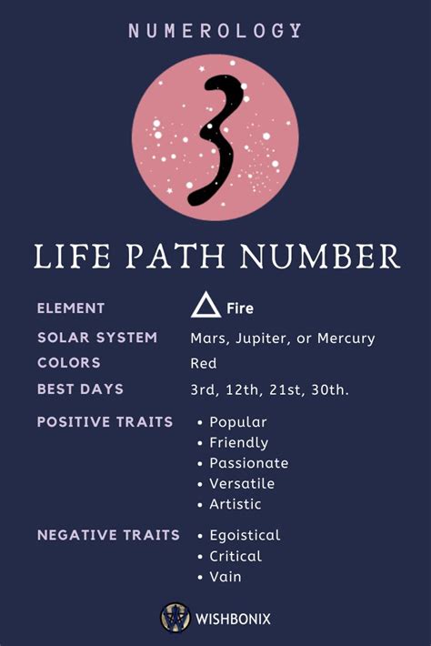 Numerology Life Path Number 3