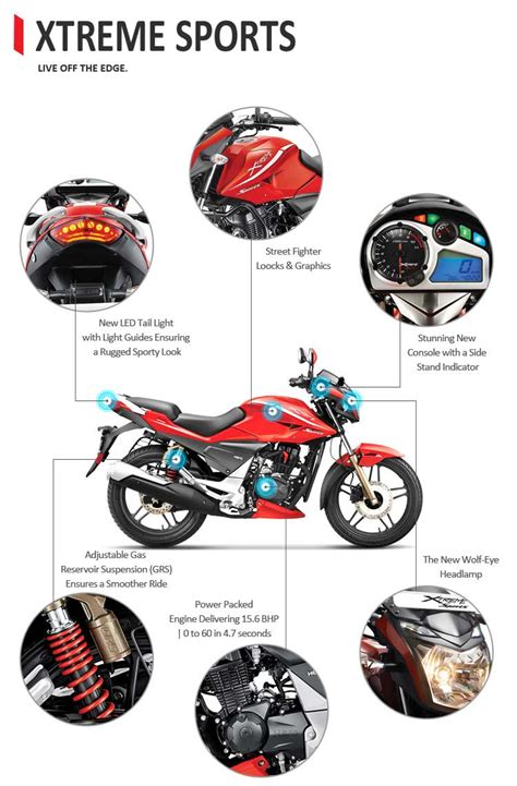 Hero Honda Cbz Xtreme Spare Parts List | Reviewmotors.co