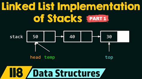 Linked List Implementation of Stacks (Part 1) - YouTube