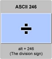 ASCII code The division sign ; Obelus, American Standard Code for ...