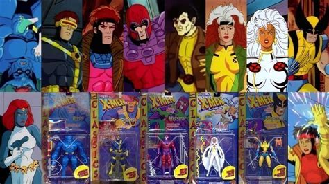 Petition · Hasbro - Please make a retro/vintage "Marvel Legends ...