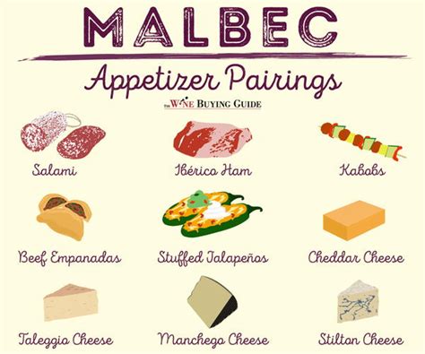 Malbec Wine Pairings: 21 Ideas for 21 Ideas for Appetizers and More | TheWineBuyingGuide.com