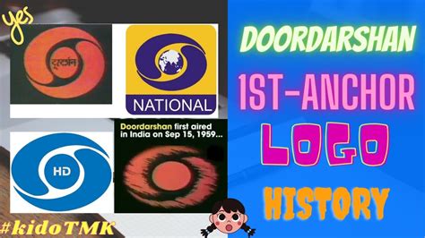 Doordarshan logo, history and anchor, |DD1 |DD national 2023 - YouTube