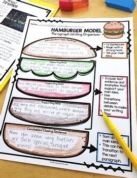 Writing Graphic Organizers Bundle: Prewriting and Writing Strategies