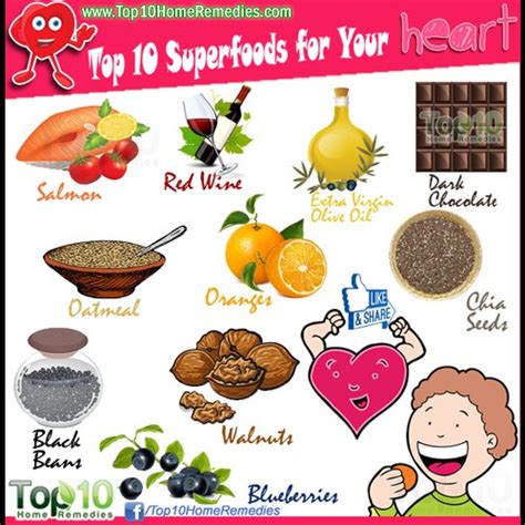 Top 10 Superfoods for Your Heart | Top 10 Home Remedies