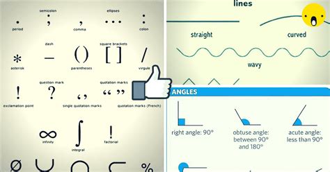 Vocabulary: Punctuation Marks, Keyboard and Math Symbols in English ...