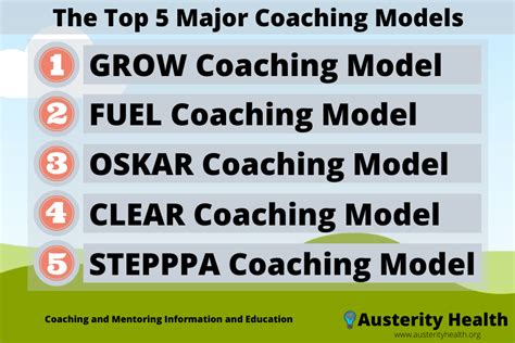 Top 5 Major Coaching Models Every Coach Should Know - Austerity Health