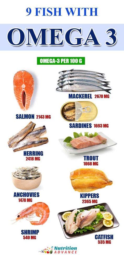 9 Fatty Fish High In Omega-3 (and Low In Mercury) | Fatty fish, Nutrition infographic, Healthy fish